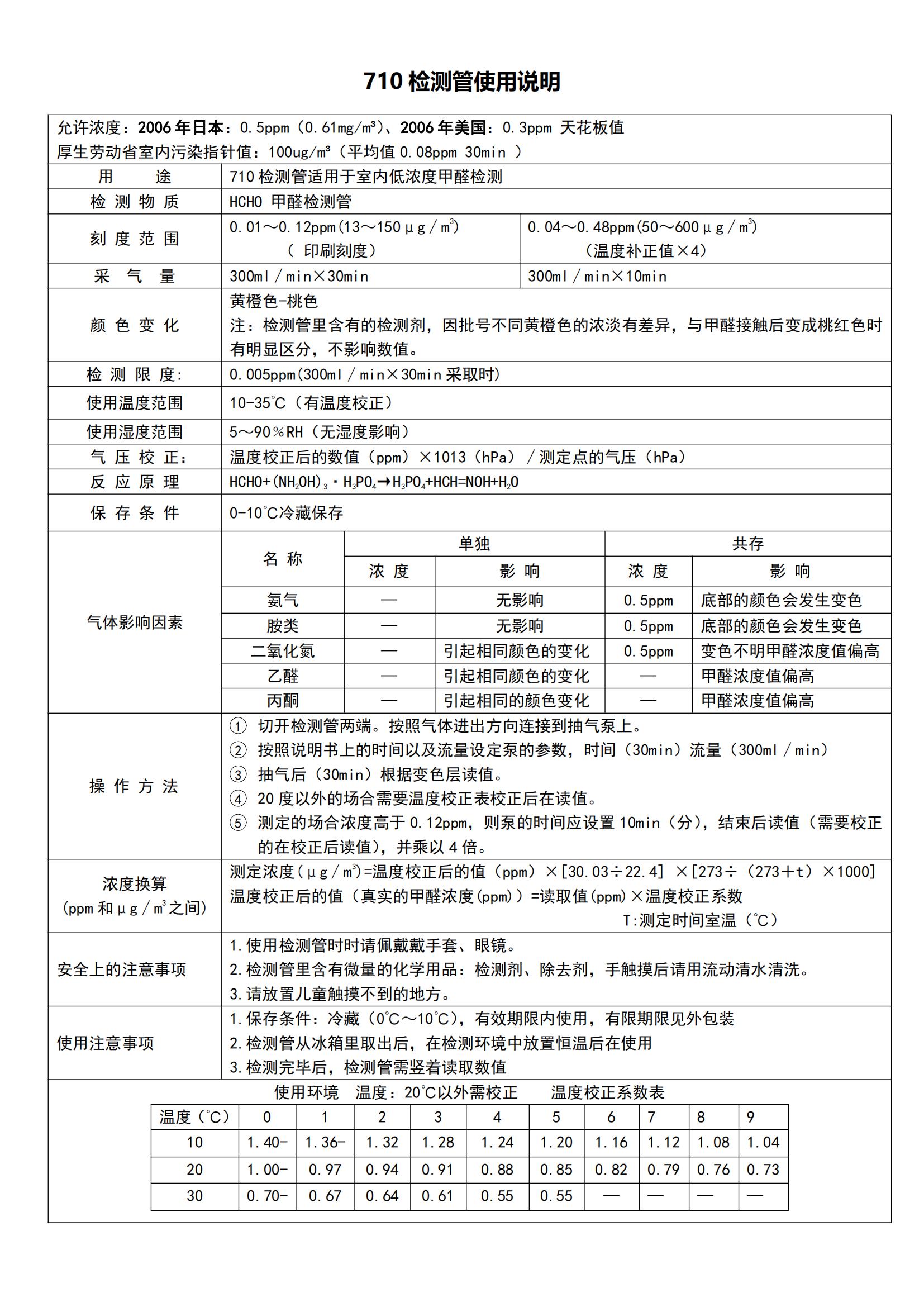 北川式氣體檢測管710復(fù)檢管使用說明